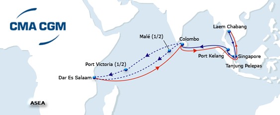 voyage track